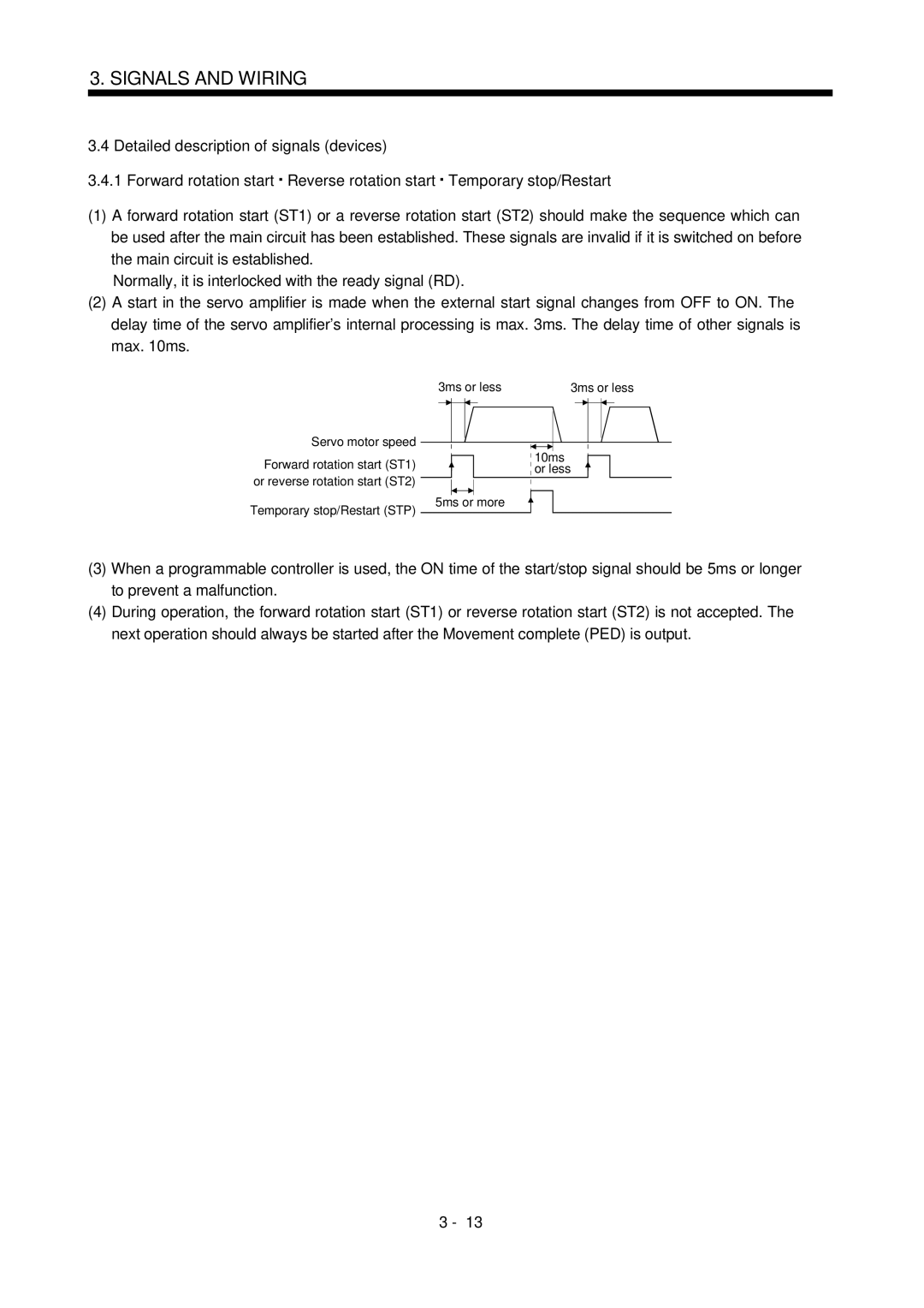 Mitsubishi Electronics MR-J2S- CL specifications 3ms or less 