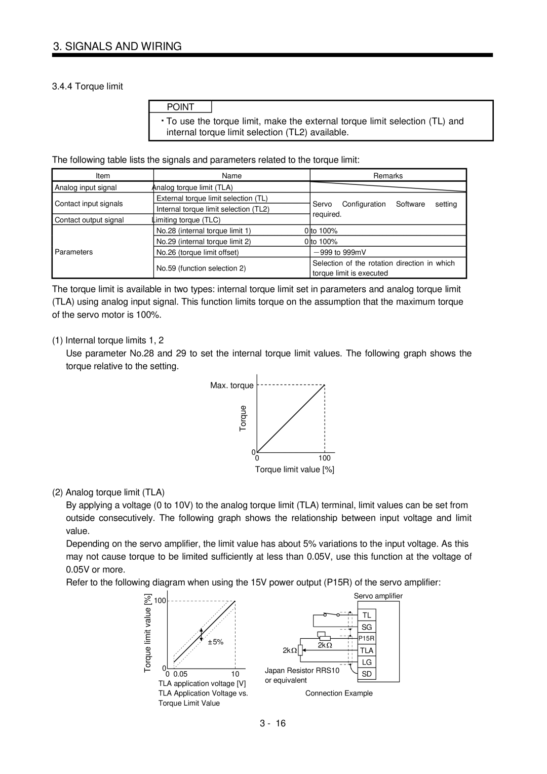 Mitsubishi Electronics MR-J2S- CL specifications Torque limit, Internal torque limits 1, Analog torque limit TLA 