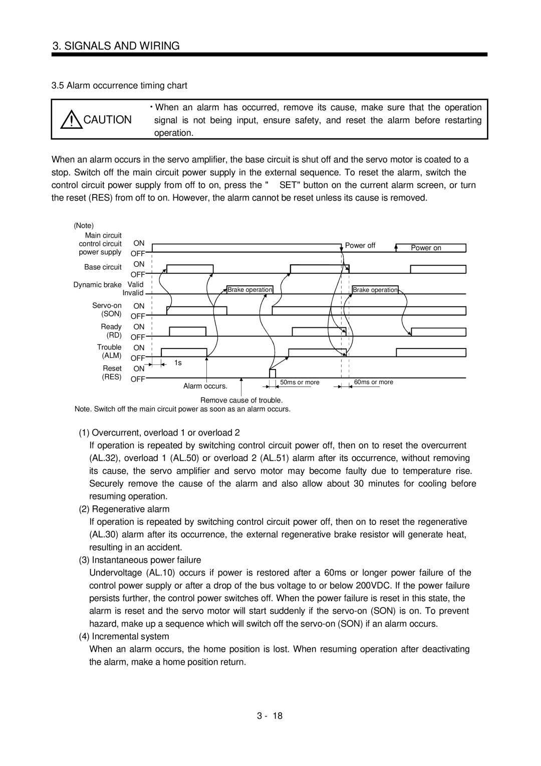 Mitsubishi Electronics MR-J2S- CL Overcurrent, overload 1 or overload, Regenerative alarm, Instantaneous power failure 