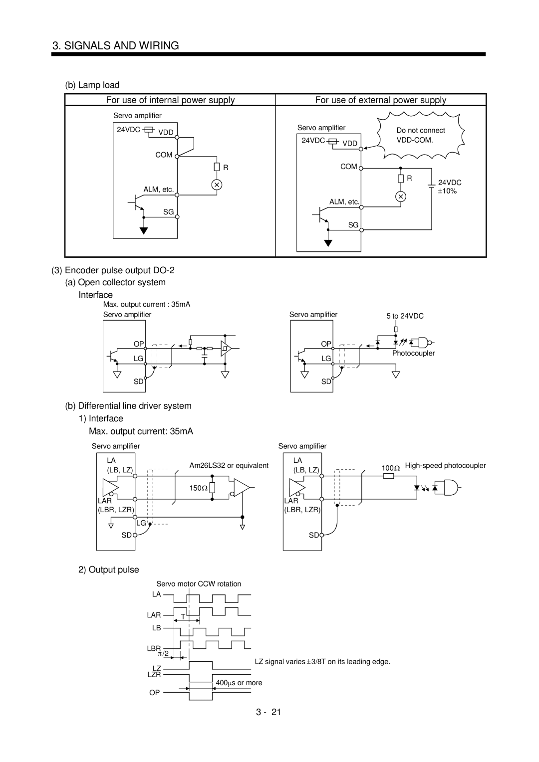 Mitsubishi Electronics MR-J2S- CL Lamp load, Encoder pulse output DO-2 Open collector system Interface, Output pulse 