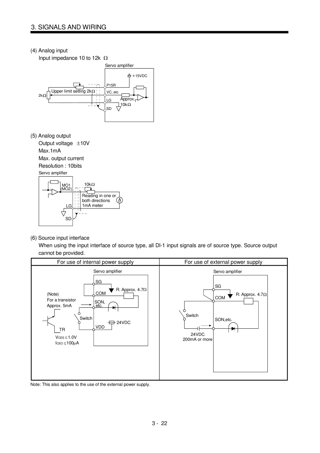 Mitsubishi Electronics MR-J2S- CL Analog input, Input impedance 10 to 12k, Analog output, Source input interface 