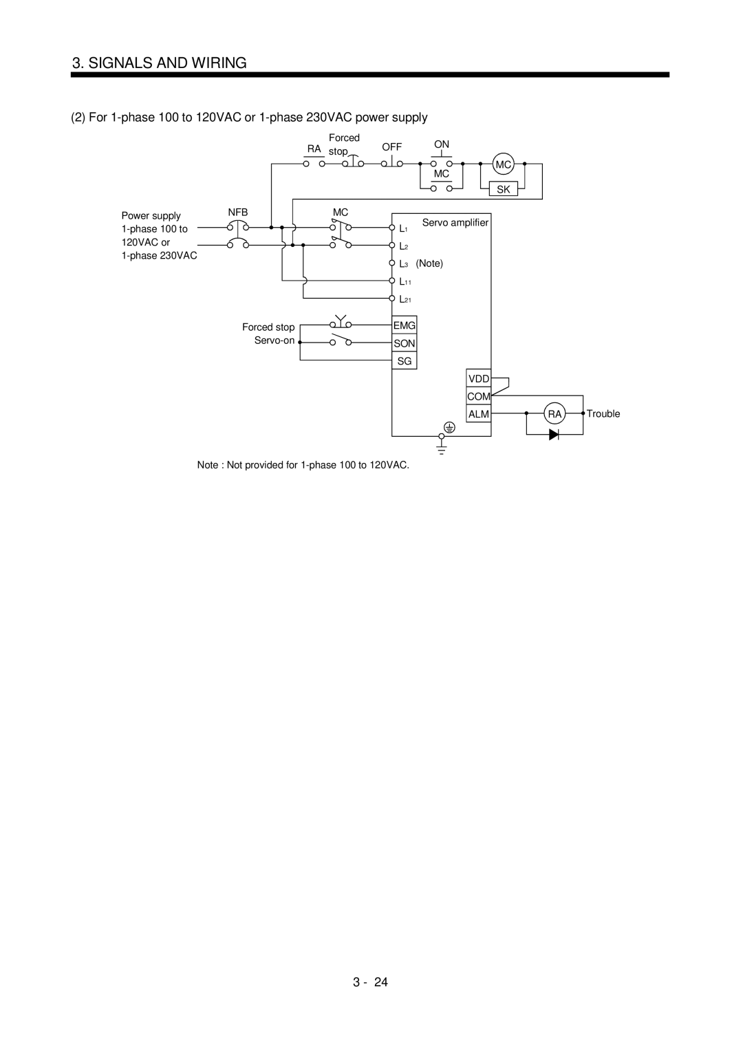 Mitsubishi Electronics MR-J2S- CL specifications For 1-phase 100 to 120VAC or 1-phase 230VAC power supply, Nfb 