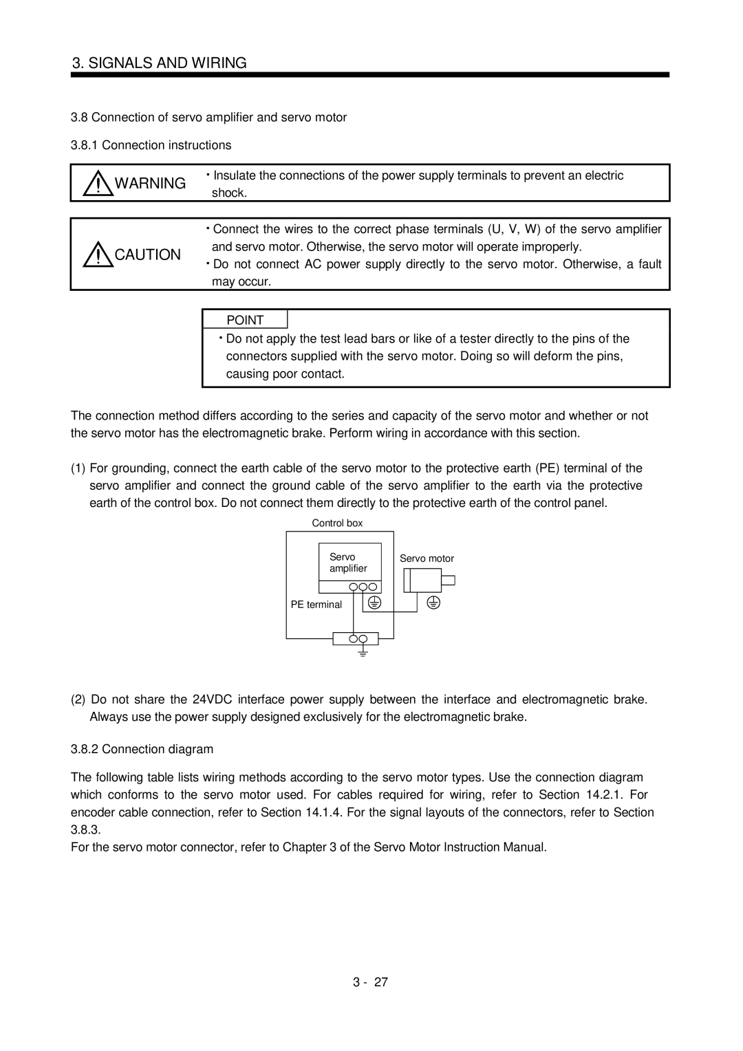 Mitsubishi Electronics MR-J2S- CL specifications Connection diagram 