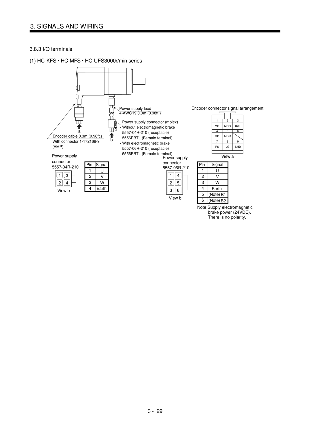 Mitsubishi Electronics MR-J2S- CL specifications 3 I/O terminals HC-KFS HC-MFS HC-UFS3000r/min series, Earth 