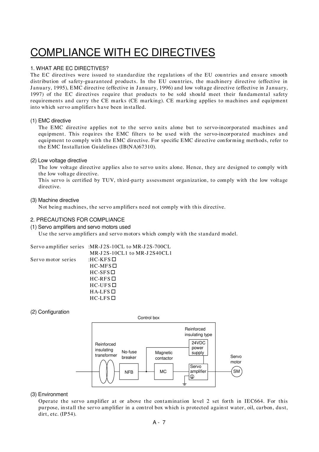 Mitsubishi Electronics MR-J2S- CL EMC directive, Low voltage directive, Machine directive, Configuration, Environment 