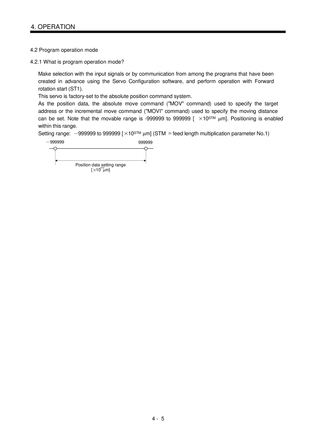 Mitsubishi Electronics MR-J2S- CL specifications Program operation mode What is program operation mode? 