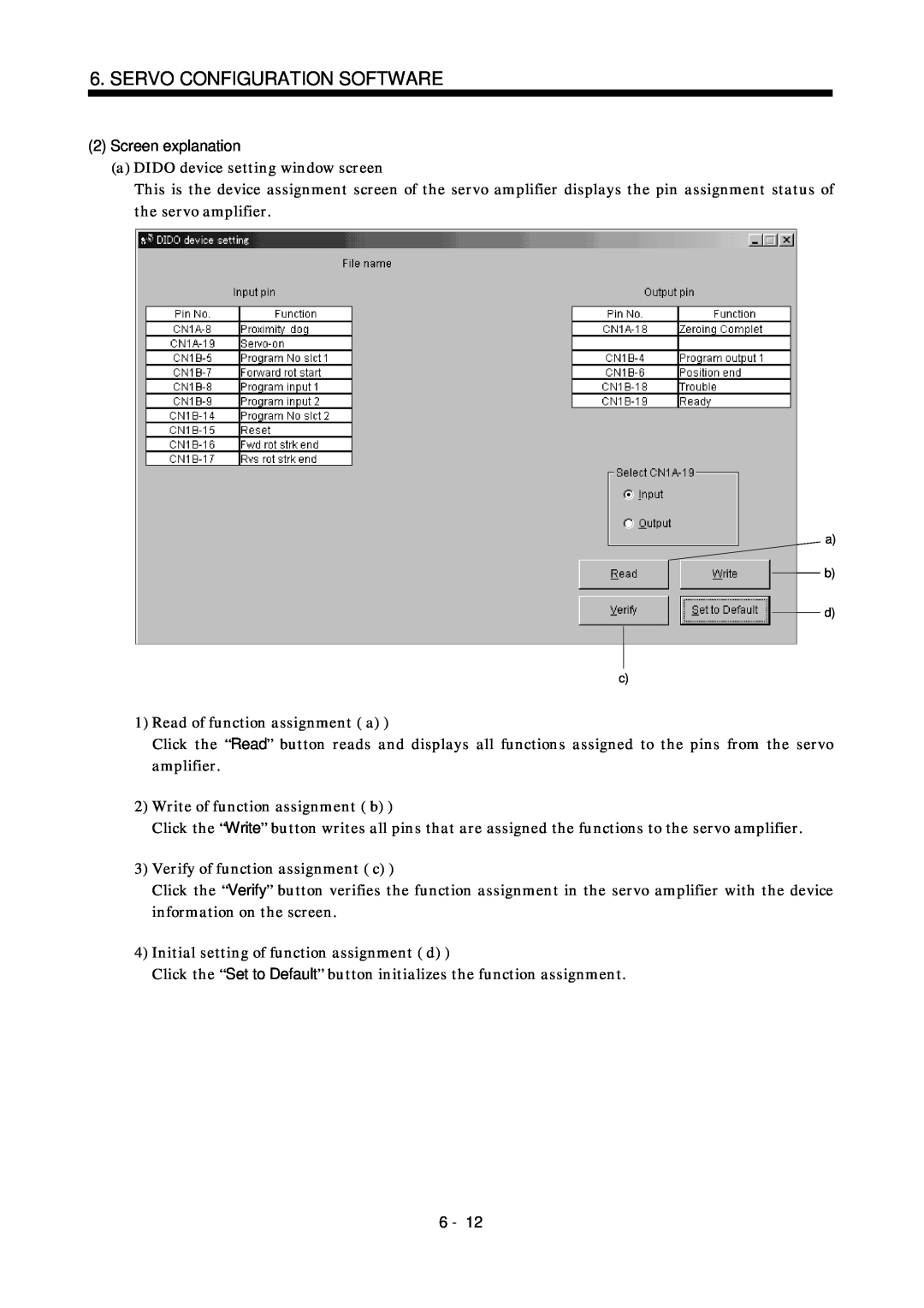 Mitsubishi Electronics MR-J2S- CL specifications 2Screen explanation, Servo Configuration Software 