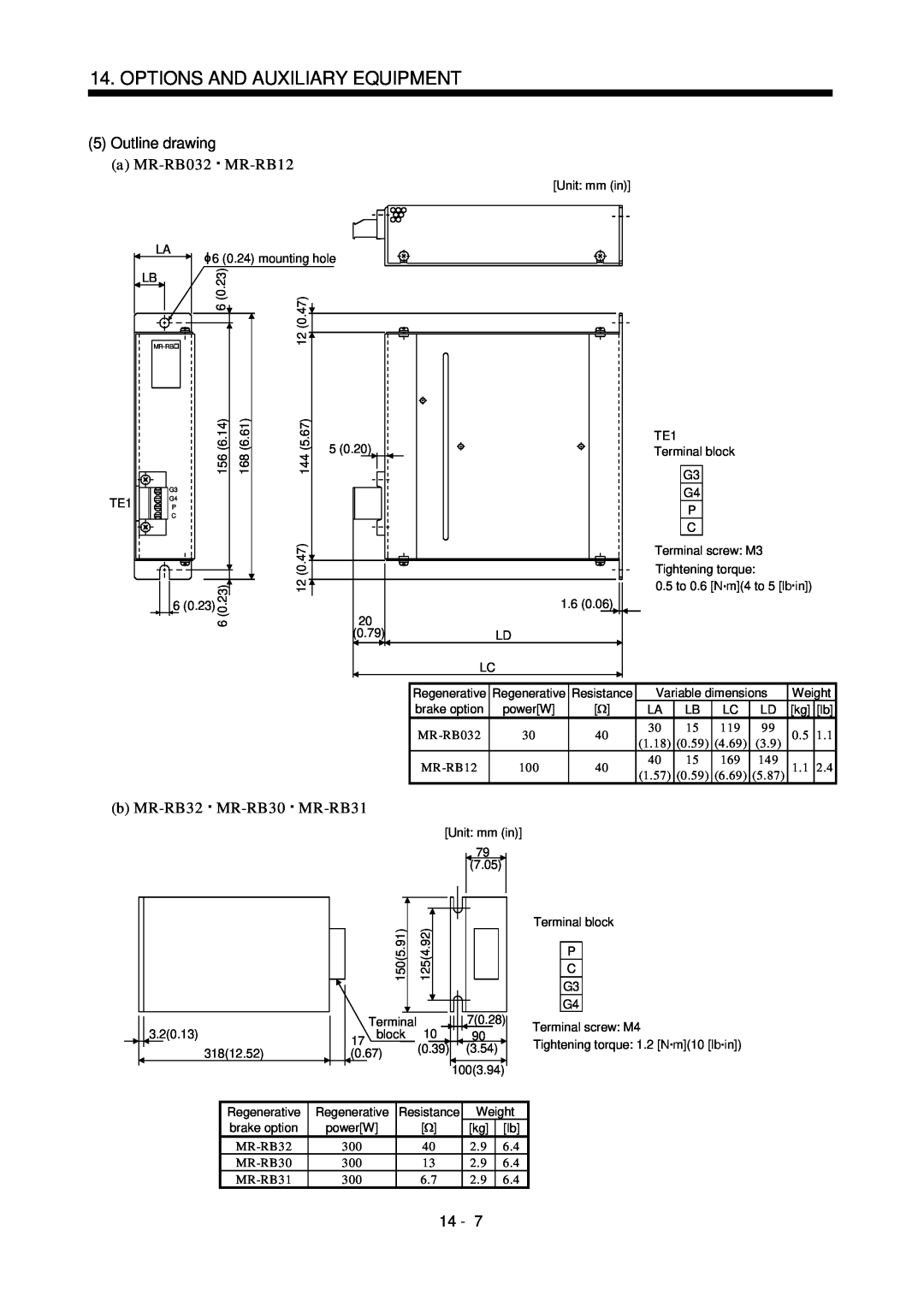 Mitsubishi Electronics MR-J2S- CL specifications 5Outline drawing, Options And Auxiliary Equipment, a MR-RB032 MR-RB12, 14 
