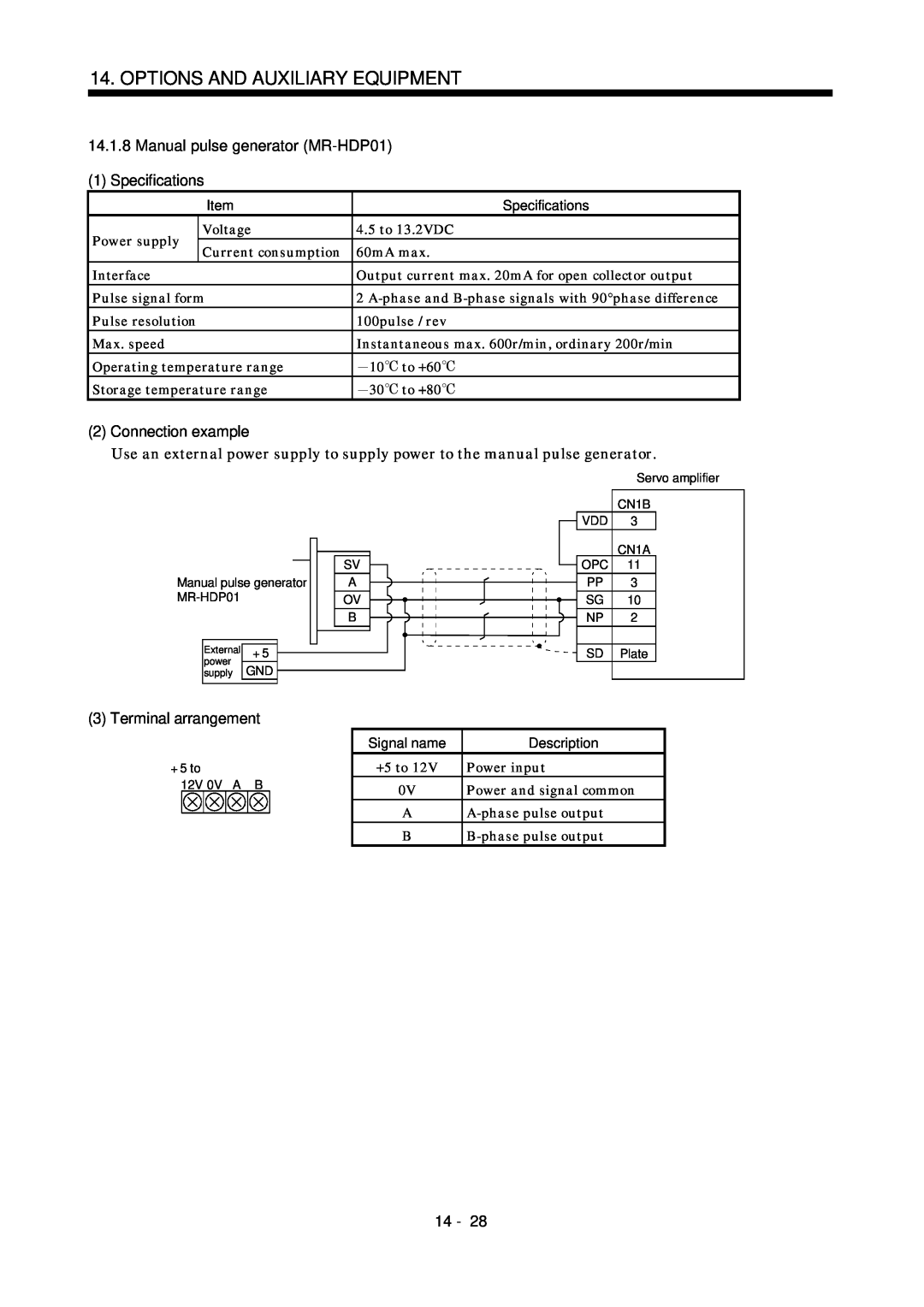 Mitsubishi Electronics MR-J2S- CL Manual pulse generator MR-HDP01, 2Connection example, Options And Auxiliary Equipment 