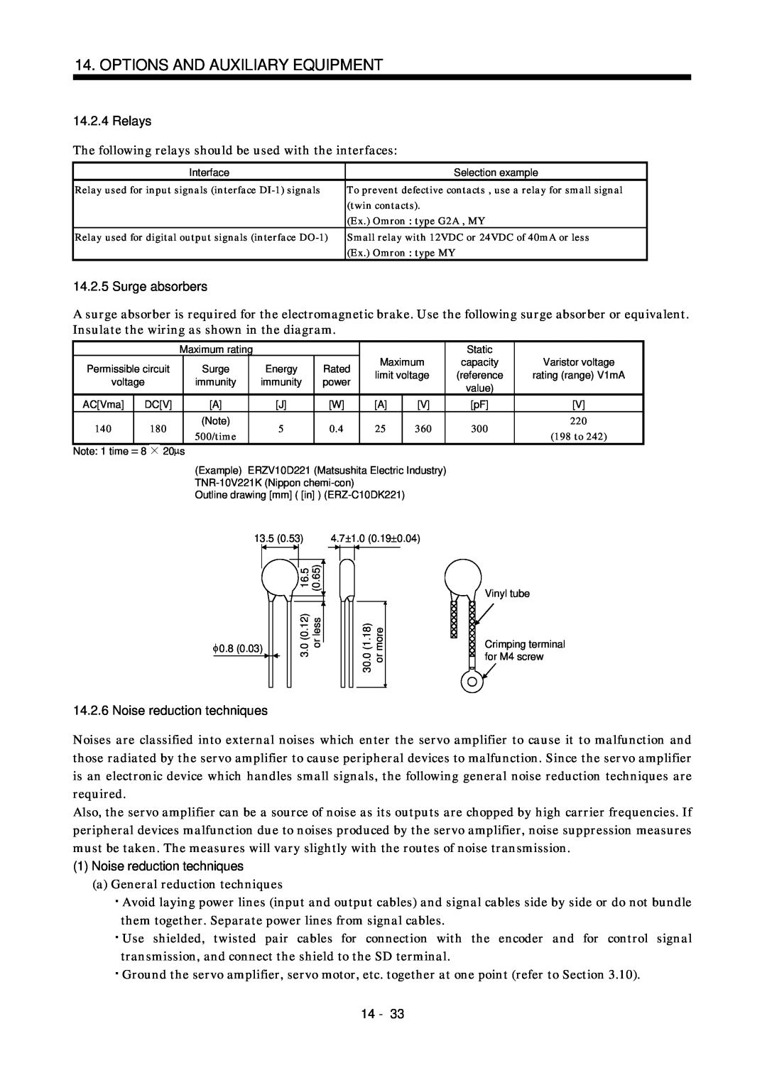 Mitsubishi Electronics MR-J2S- CL specifications Relays, Surge absorbers, 1Noise reduction techniques, 14 