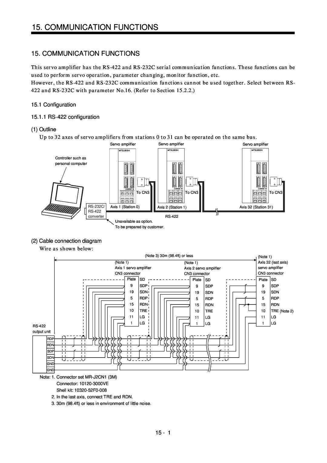 Mitsubishi Electronics MR-J2S- CL specifications Communication Functions 