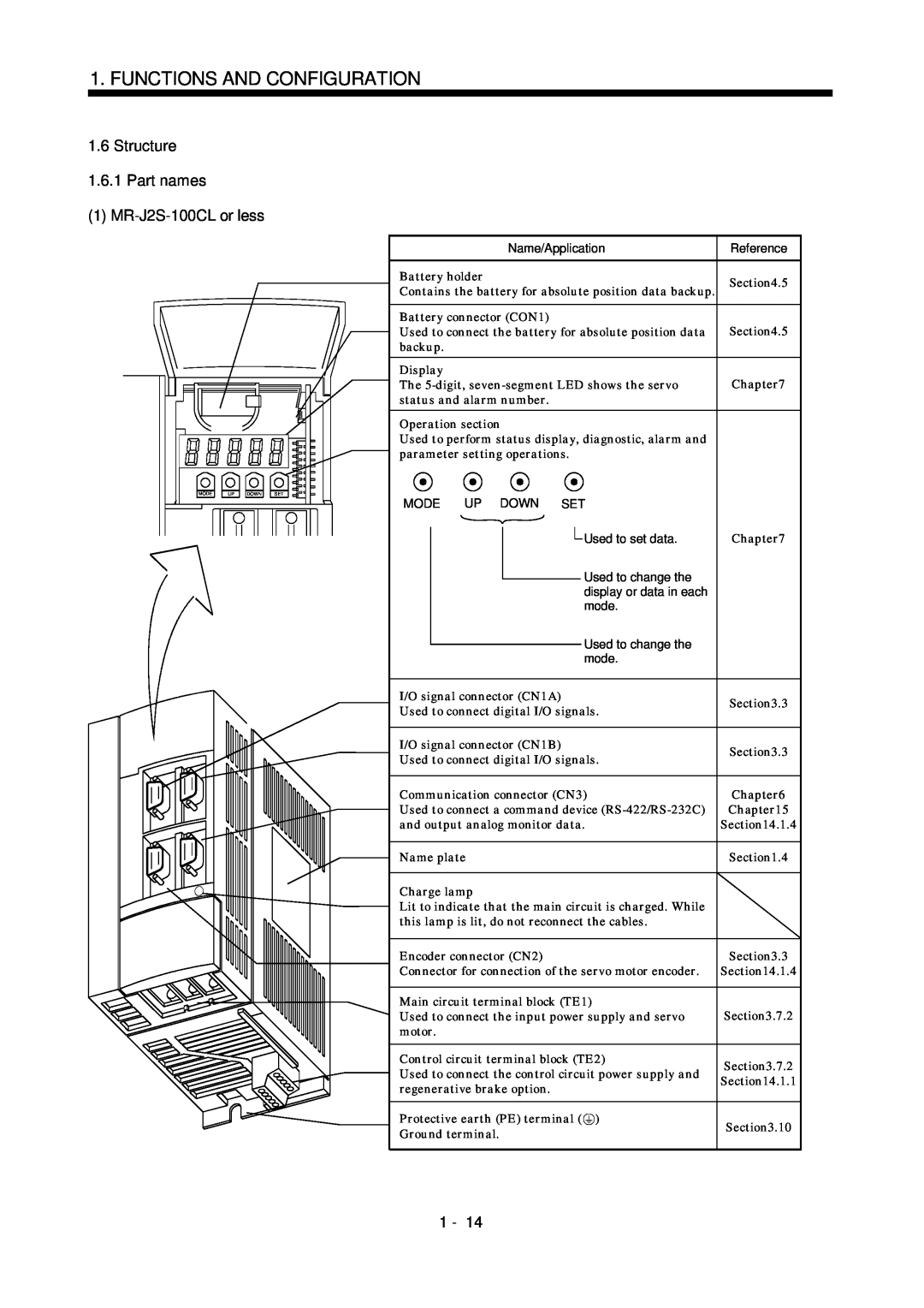 Mitsubishi Electronics MR-J2S- CL 1.6Structure 1.6.1 Part names, MR-J2S-100CLor less, Functions And Configuration 
