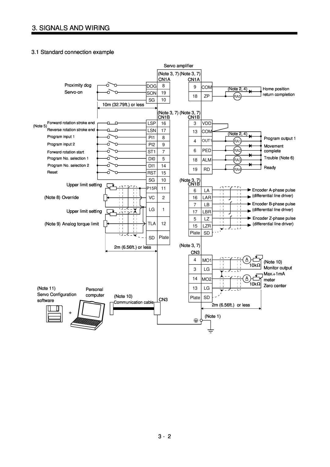 Mitsubishi Electronics MR-J2S- CL specifications Signals And Wiring, Standard connection example 