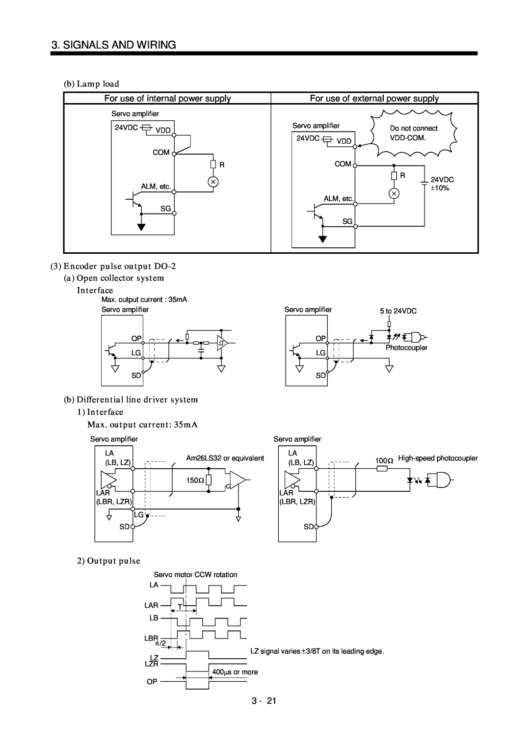 Mitsubishi Electronics MR-J2S- CL Signals And Wiring, b Lamp load, For use of internal power supply, Output pulse 