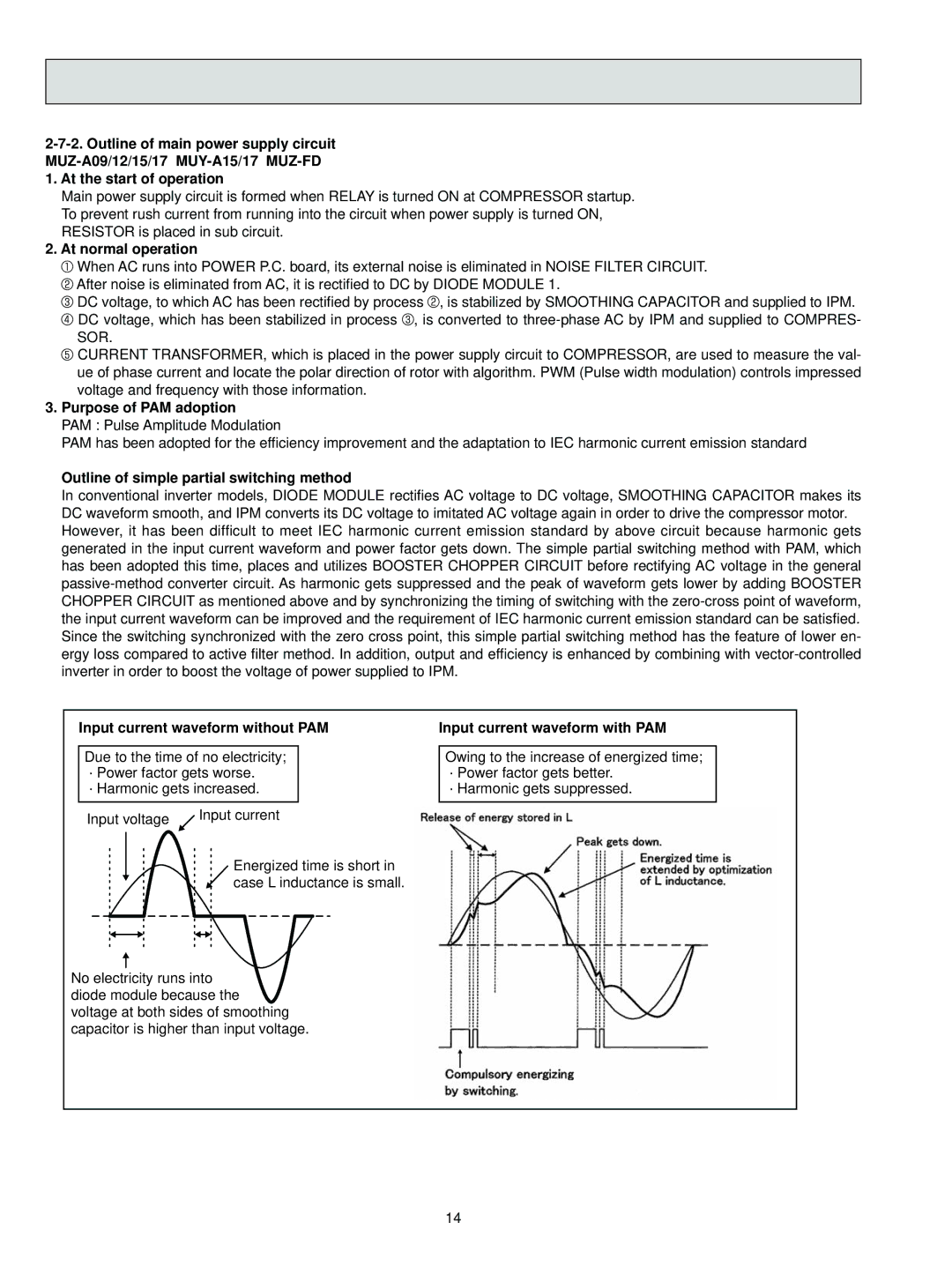 Mitsubishi Electronics MU-AWA At normal operation, Purpose of PAM adoption, Outline of simple partial switching method 