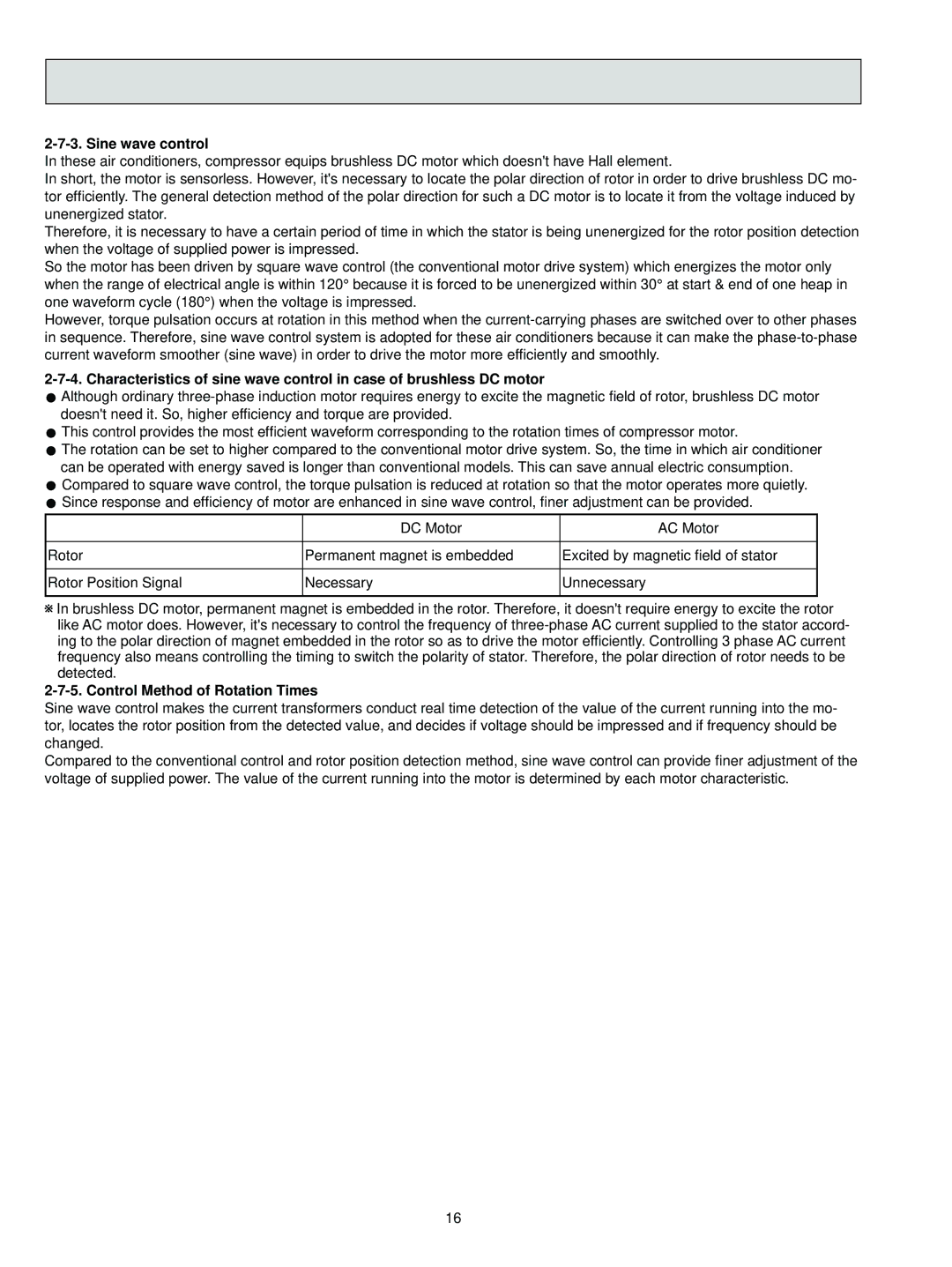 Mitsubishi Electronics MSZ-ANA, MS-AWA, MUZ-ANA - U, MUY-ANA, MU-AWA manual Sine wave control, Control Method of Rotation Times 