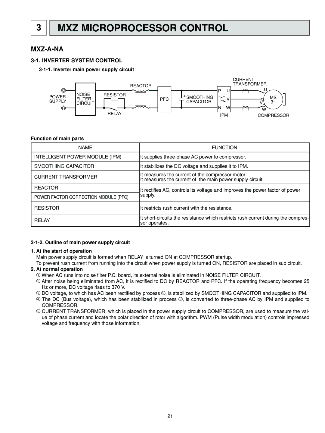 Mitsubishi Electronics MUZ-ANA - U, MS-AWA, MUY-ANA, MU-AWA, MSY-ANA, MSZ-ANA manual Mxz-Ana, Inverter main power supply circuit 