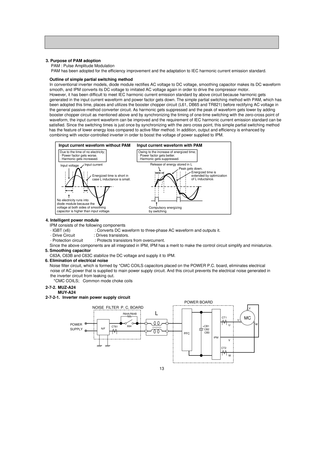 Mitsubishi Electronics MXZ-ANA Purpose of PAM adoption, Outline of simple partial switching method, Smoothing capacitor 