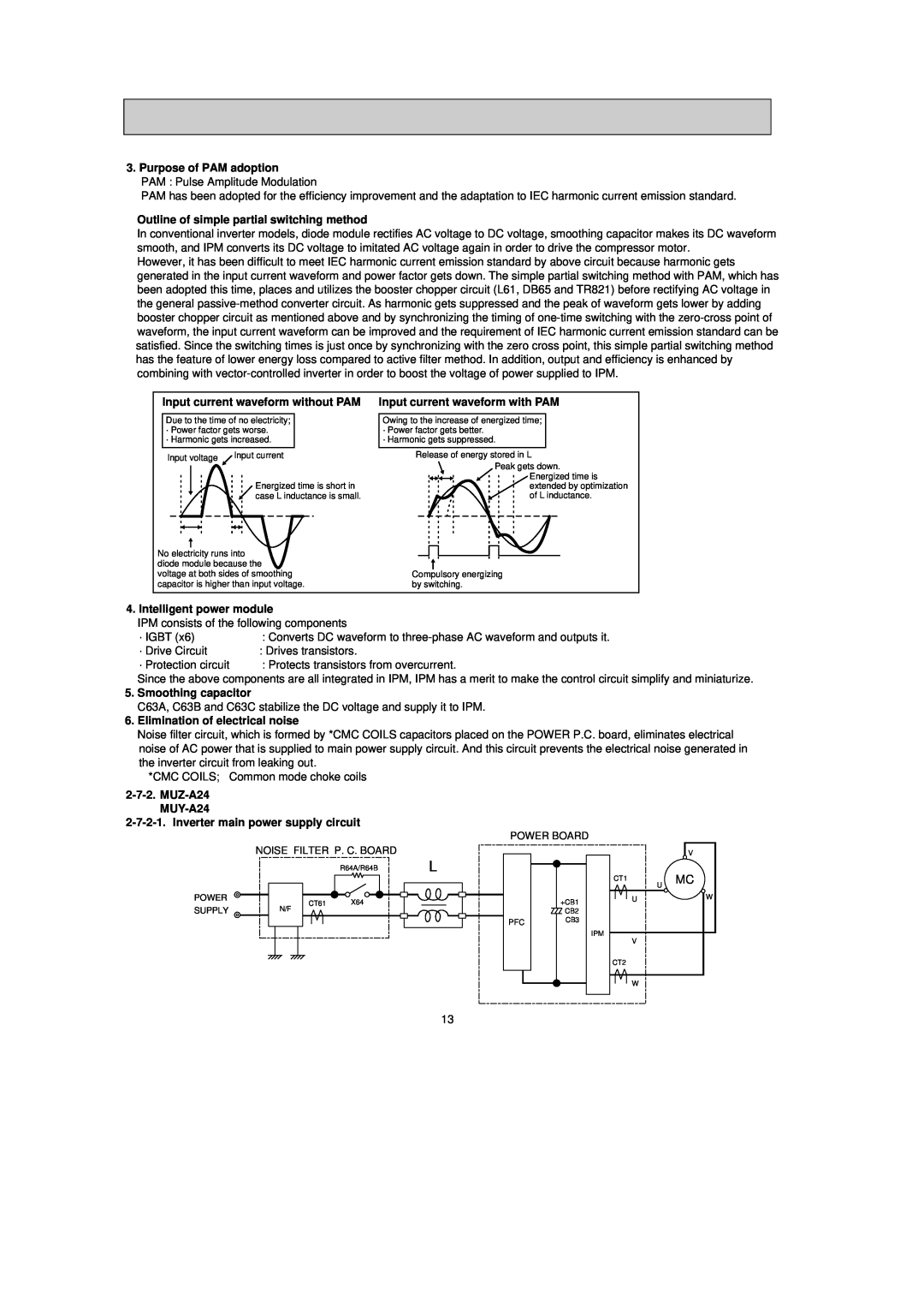 Mitsubishi Electronics MXZ-ANA Purpose of PAM adoption, Outline of simple partial switching method, Smoothing capacitor 