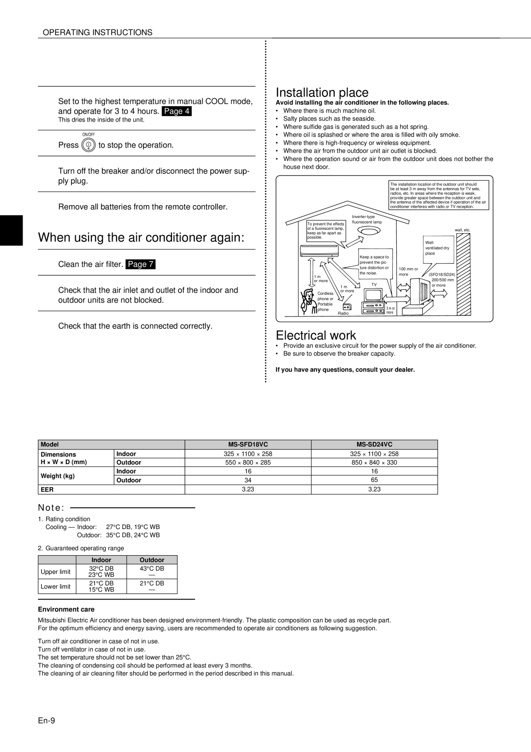 Mitsubishi Electronics MS-SD24VC, MS-SFD18VC Installation Place and Electrical Work, Specifications, Installation place 