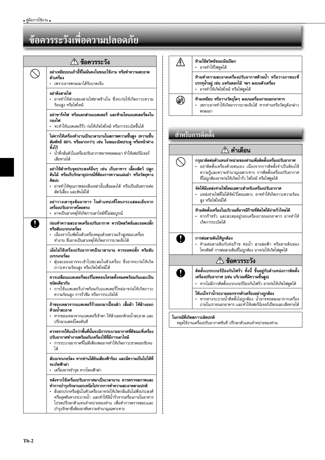 Mitsubishi Electronics MS-SD24VC, MS-SFD18VC manual ¥¿-¬, Õß‰ø, ∑‘Èß‰«â, »‘≈ª 