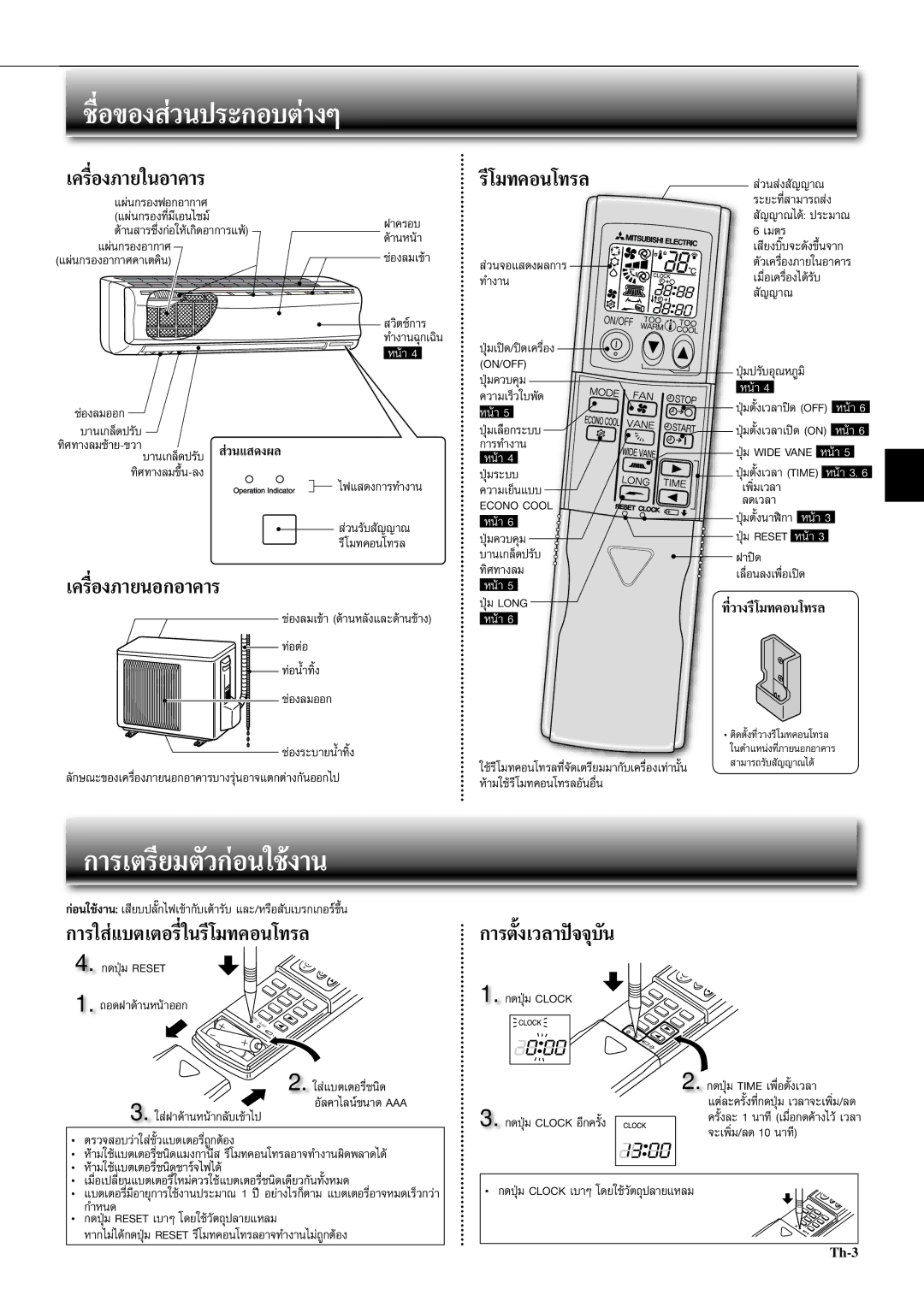 Mitsubishi Electronics MS-SFD18VC, MS-SD24VC manual √‡µ√’¬¡µ«àÕπ„âßπ 