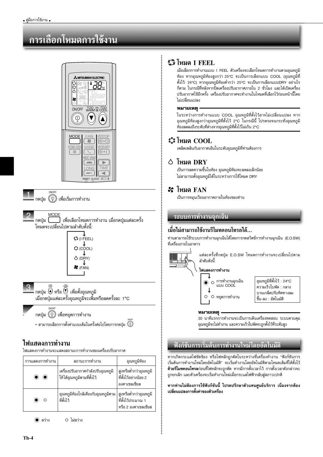 Mitsubishi Electronics MS-SD24VC, MS-SFD18VC manual ¡¬‡Àµÿ, ‰ø· ¥ß√∑Ìßπ 