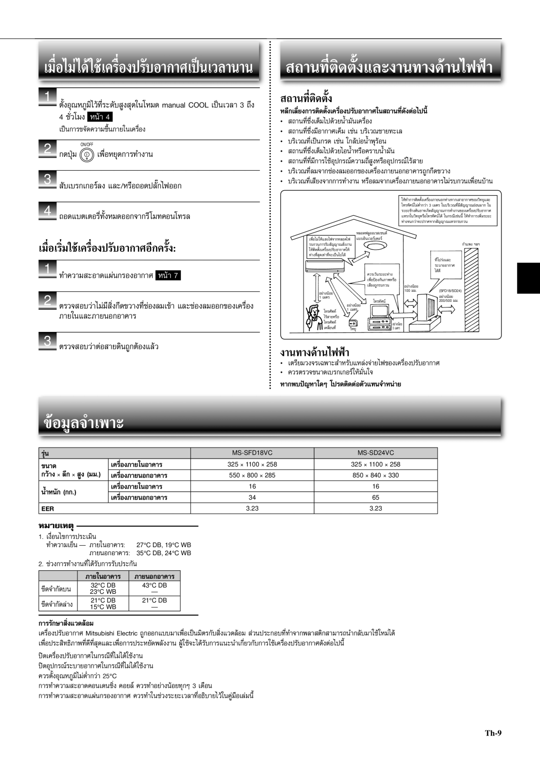 Mitsubishi Electronics MS-SFD18VC, MS-SD24VC manual ¢âÕ¡Ÿ≈‡æ, ‡¡ËÕ‡√‘Ë¡„â‡§√ËÕßª√Õ»Õ’§√-ßÈ 