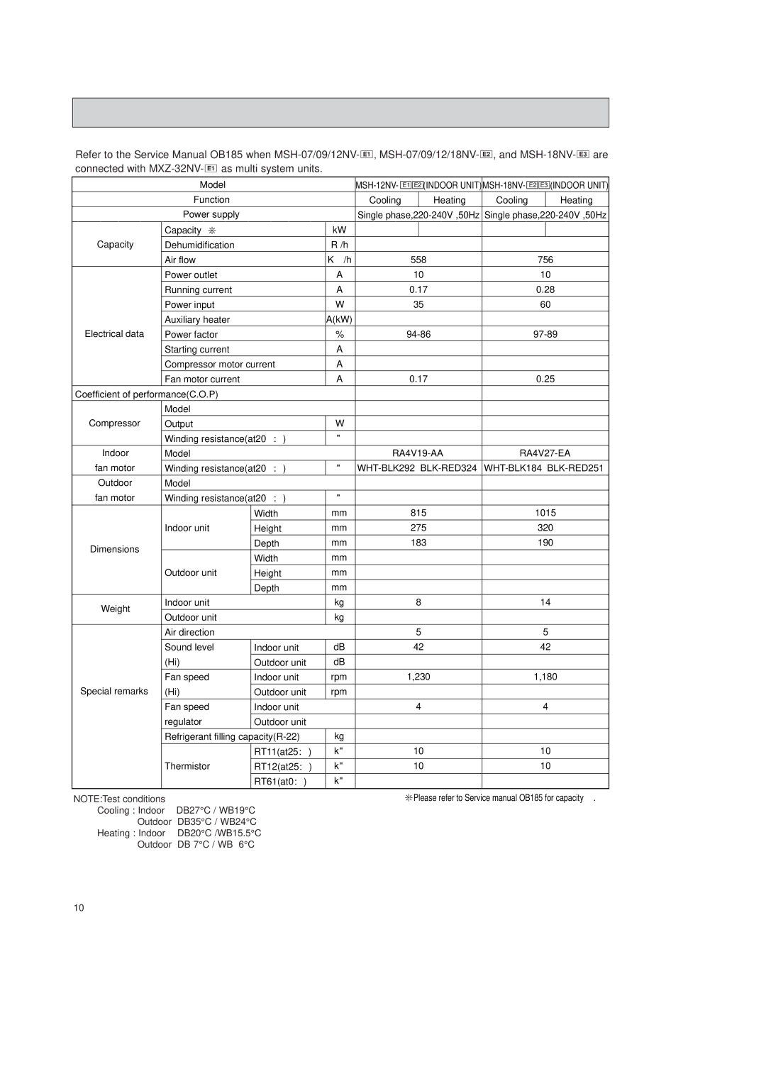 Mitsubishi Electronics MSH-07NV, MSH-12NV, MSH-09NV RA4V19-AA RA4V27-EA, WHT-BLK292 BLK-RED324 WHT-BLK184 BLK-RED251 