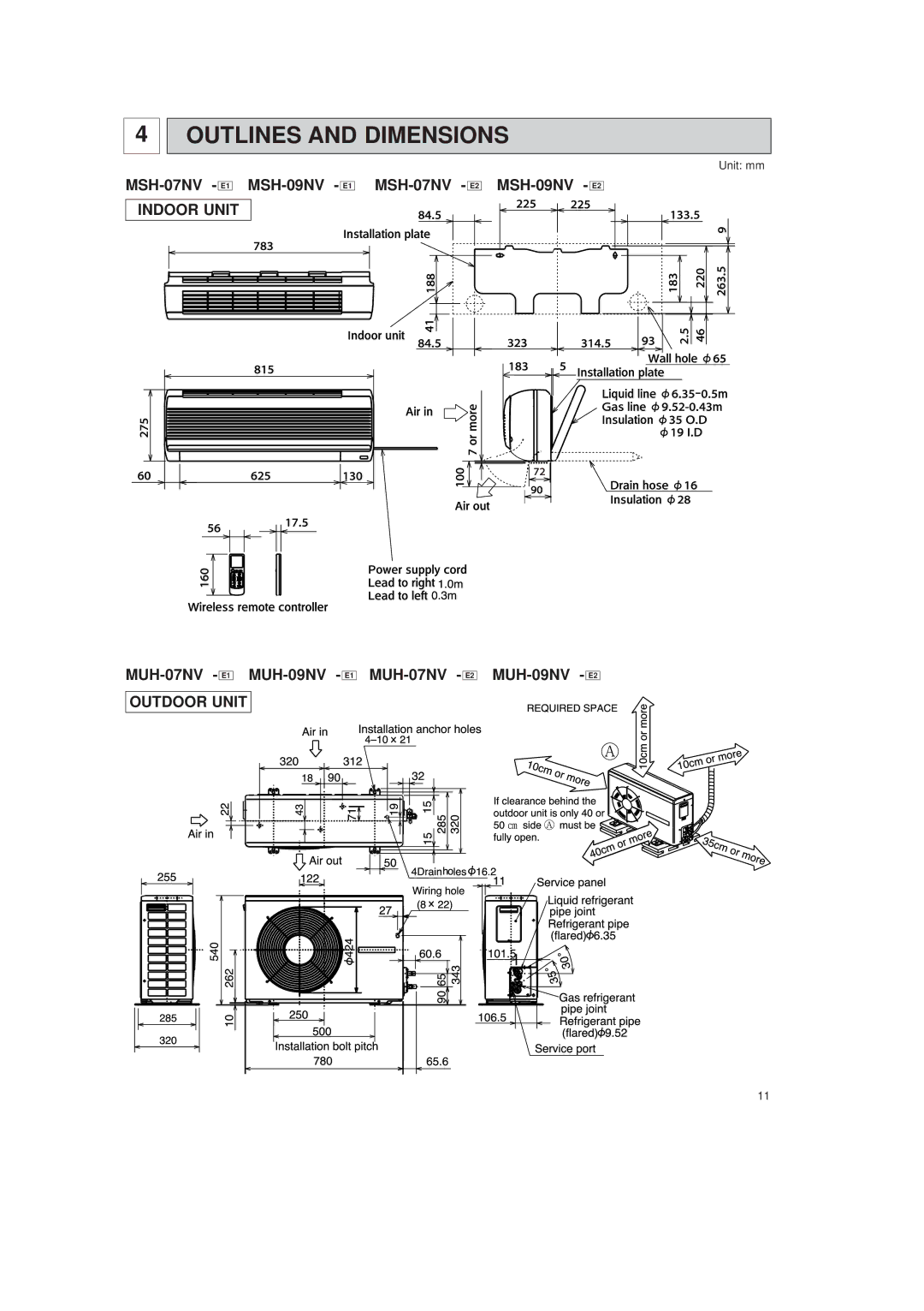 Mitsubishi Electronics MSH-12NV, MSH-07NV, MSH-09NV, MSH-18NV, MSH-24NV service manual Outlines and Dimensions 