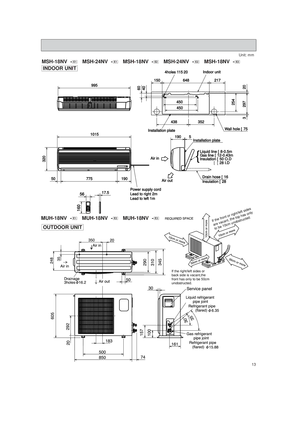 Mitsubishi Electronics MSH-07NV MSH-24NV E1 MSH-18NV E2 MSH-24NV E2, MSH-18NV E3, MUH-18NV E1 MUH-18NV E2, MUH-18NV E3 