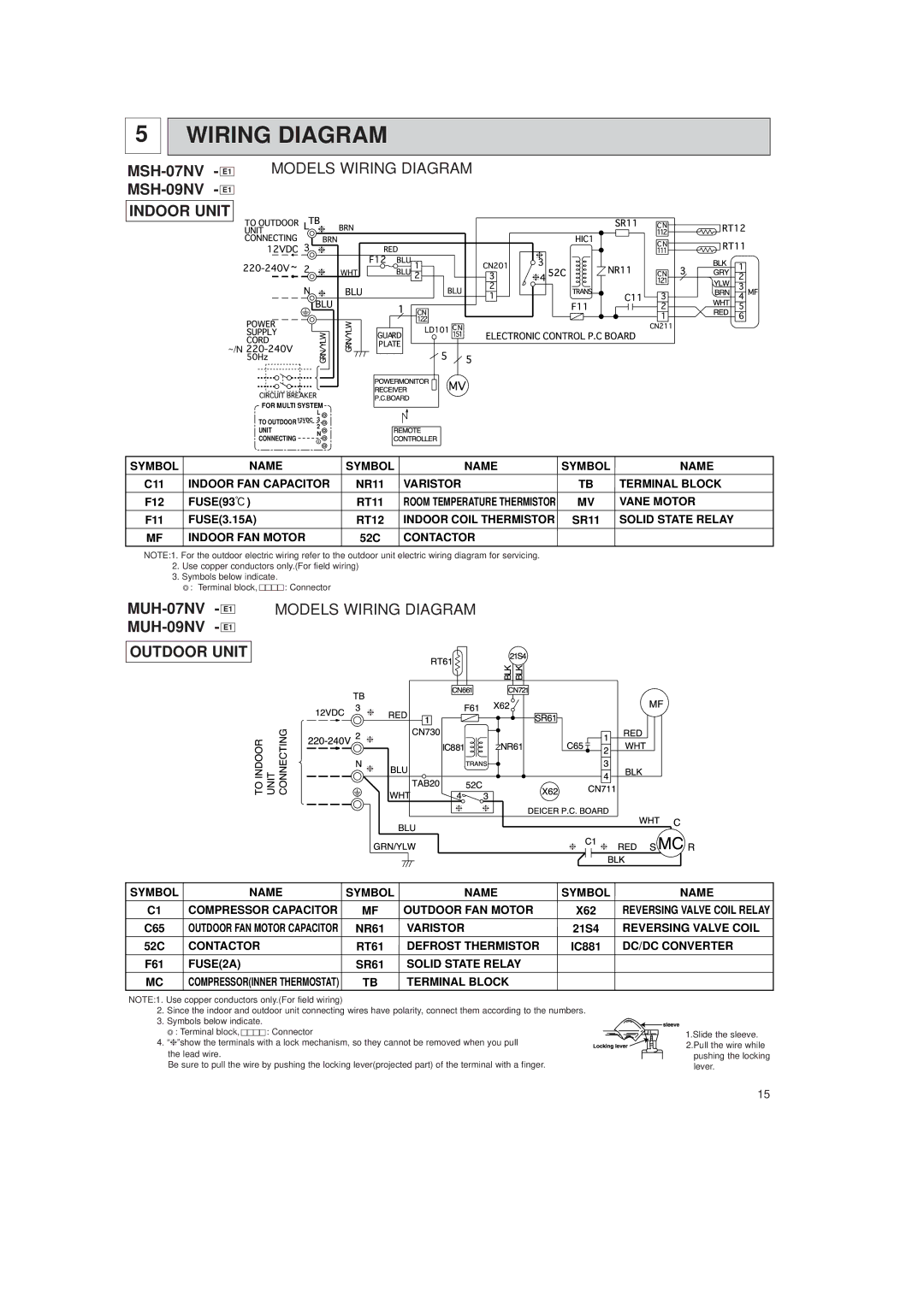 Mitsubishi Electronics MSH-07NV, MSH-12NV, MSH-09NV, MSH-18NV MUH-07NV Models Wiring Diagram MUH-09NV Outdoor Unit 