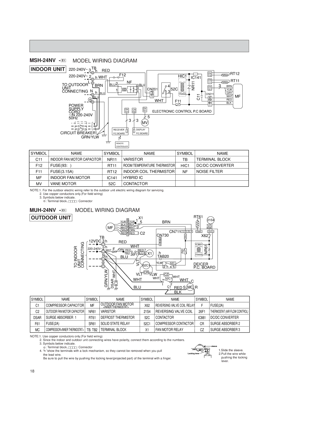 Mitsubishi Electronics MSH-18NV, MSH-07NV, MSH-12NV, MSH-09NV service manual MSH-24NV E1, MUH-24NV E1 