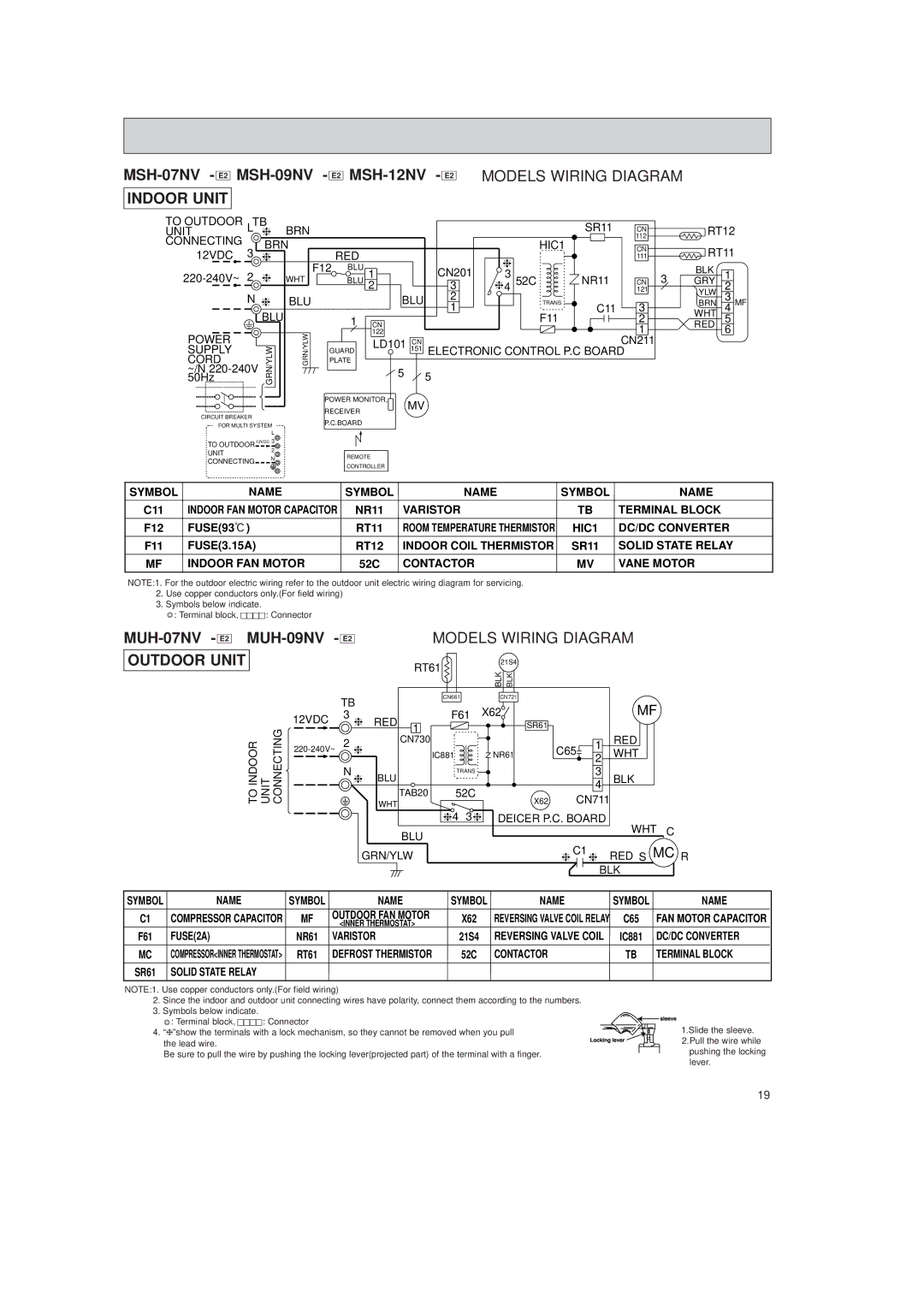 Mitsubishi Electronics MSH-24NV, MSH-07NV MSH-09NV E2 MSH-12NV E2, Contactor Vane Motor, Reversing Valve Coil Relay 