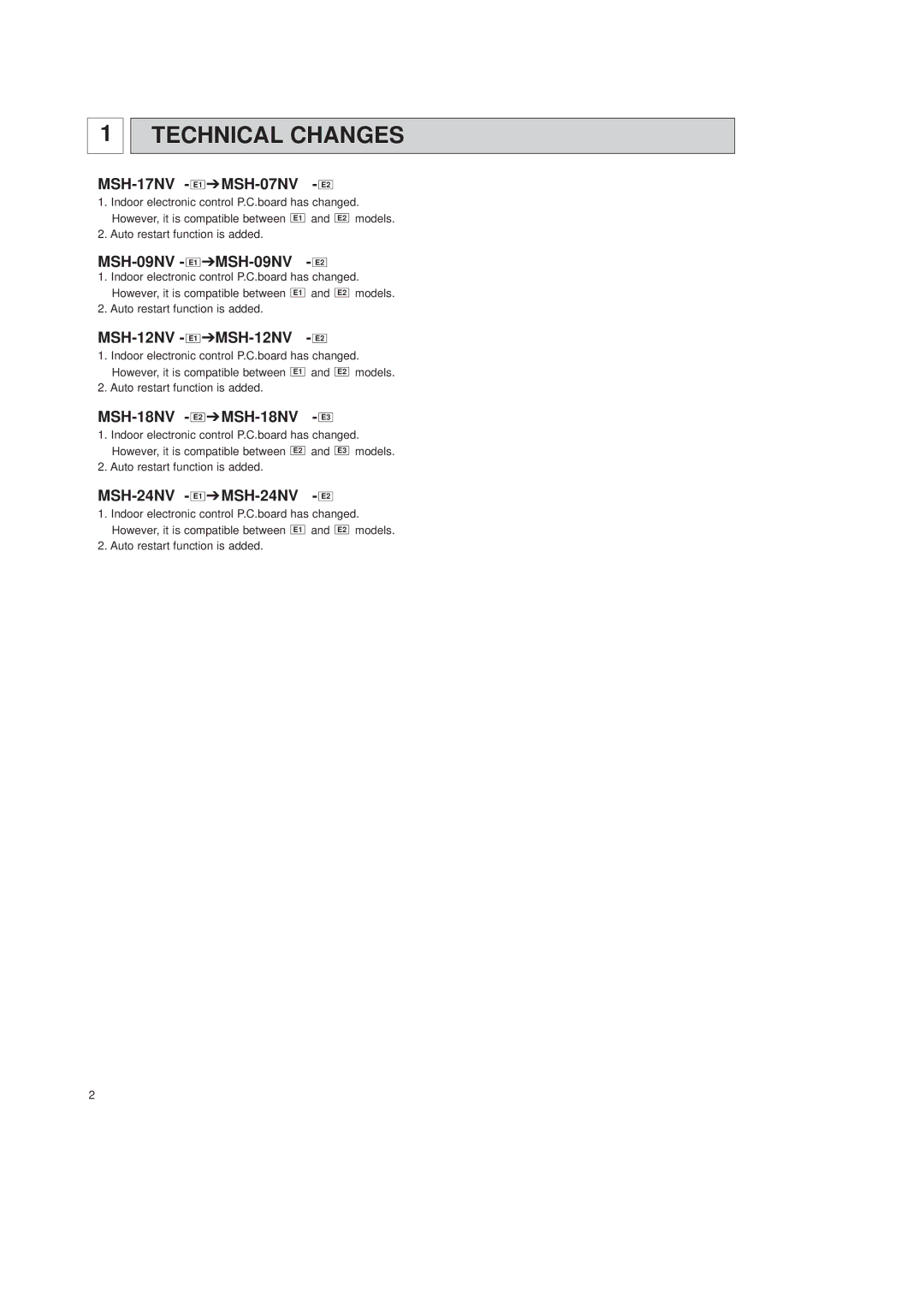 Mitsubishi Electronics MSH-09NV, MSH-07NV, MSH-12NV, MSH-18NV, MSH-24NV service manual Technical Changes 