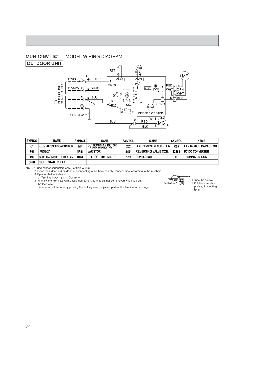 Mitsubishi Electronics MSH-07NV, MSH-12NV, MSH-09NV, MSH-18NV, MSH-24NV service manual MUH-12NV E2 