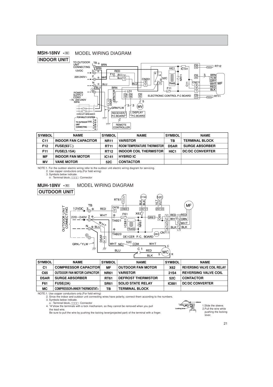 Mitsubishi Electronics MSH-12NV, MSH-07NV, MSH-09NV, MSH-18NV, MSH-24NV service manual MUH-18NV E2 Model Wiring Diagram 