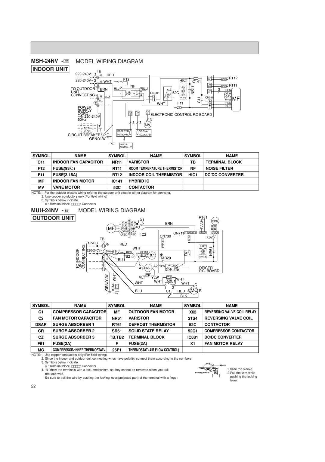 Mitsubishi Electronics MSH-09NV MUH-24NV E2, Hybrid IC, Surge Absorber TB,TB2 Terminal Block, FUSE2A FAN Motor Relay 