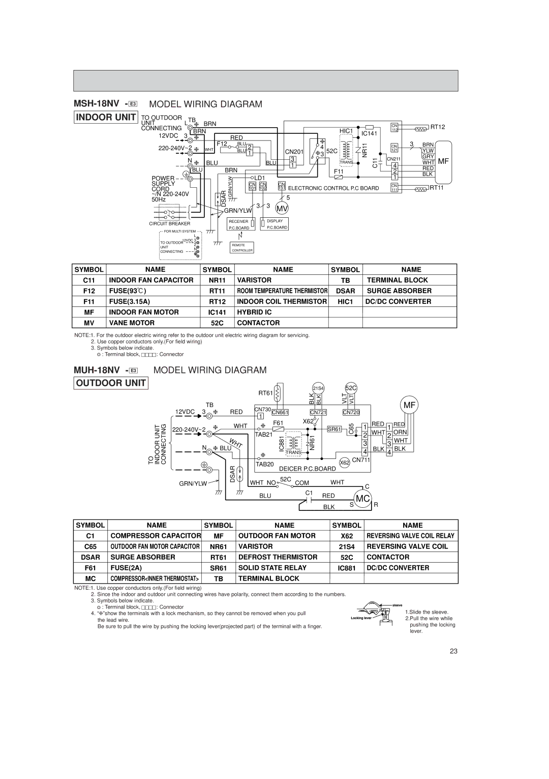 Mitsubishi Electronics MSH-07NV, MSH-12NV, MSH-09NV, MSH-24NV service manual MSH-18NV E3, Indoor Unit to Outdoor 