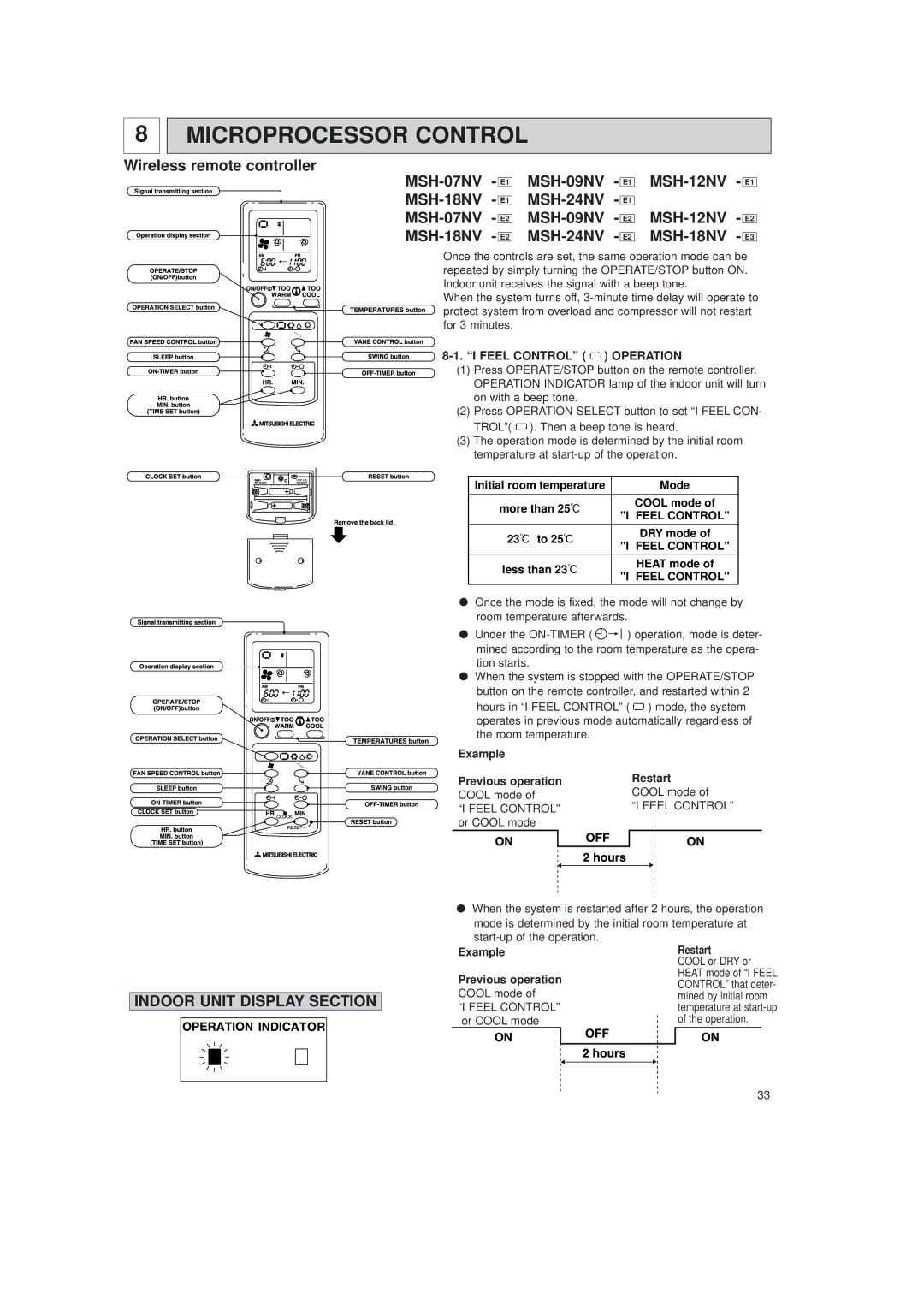 Mitsubishi Electronics MSH-18NV, MSH-07NV, MSH-12NV Microprocessor Control, Indoor Unit Display Section, Feel Control 