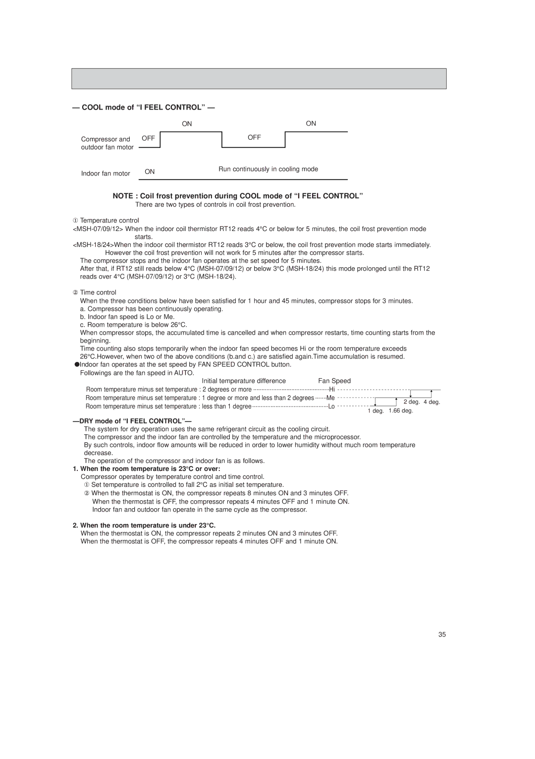 Mitsubishi Electronics MSH-07NV, MSH-12NV, MSH-09NV, MSH-18NV Cool mode of I Feel Control, DRY mode of I Feel Control 