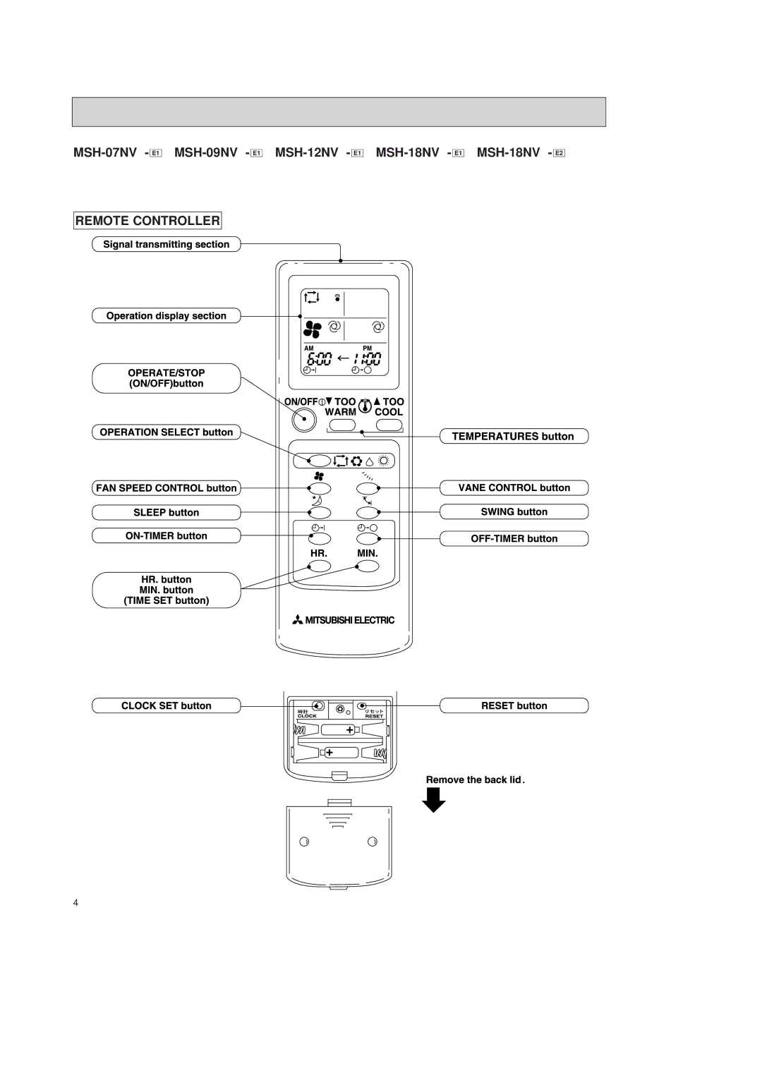 Mitsubishi Electronics MSH-24NV MSH-07NV E1 MSH-09NV E1 MSH-12NV E1 MSH-18NV E1 MSH-18NV E2, Remote Controller 