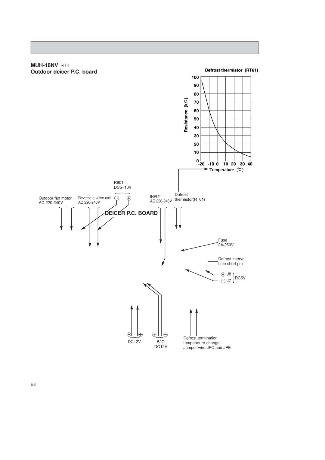 Mitsubishi Electronics MSH-12NV, MSH-07NV, MSH-09NV, MSH-18NV MUH-18NV E1 Outdoor deicer P.C. board, Deicer P.C. Board 