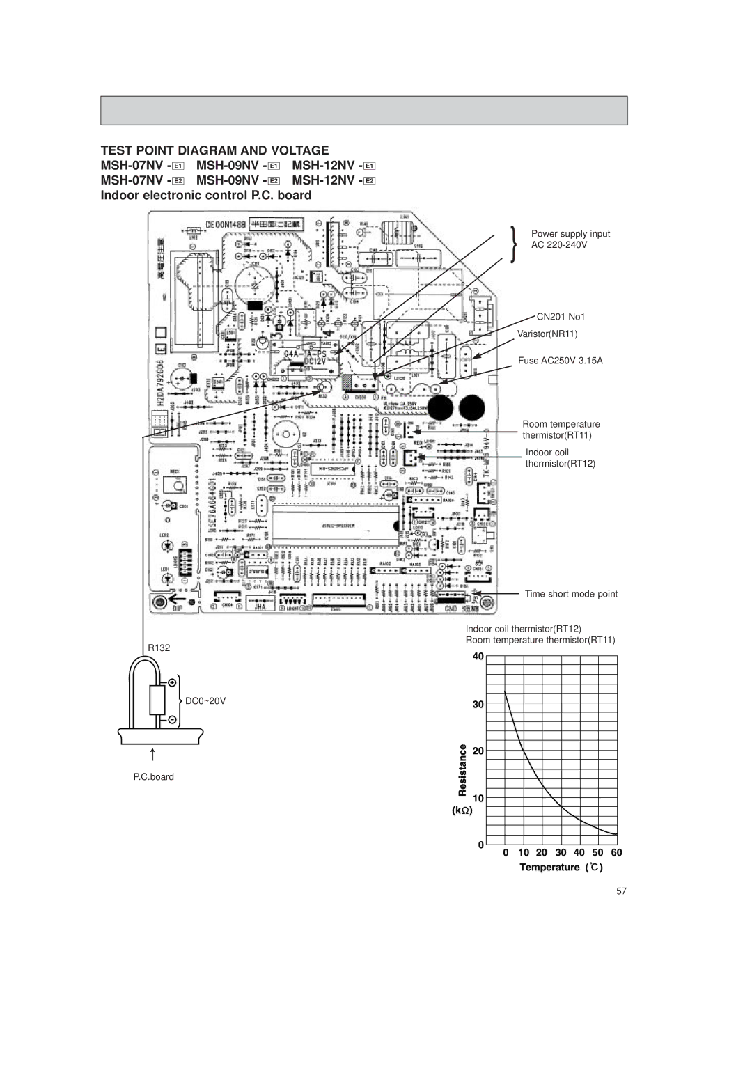 Mitsubishi Electronics MSH-09NV, MSH-07NV, MSH-12NV, MSH-18NV, MSH-24NV service manual Power supply input 