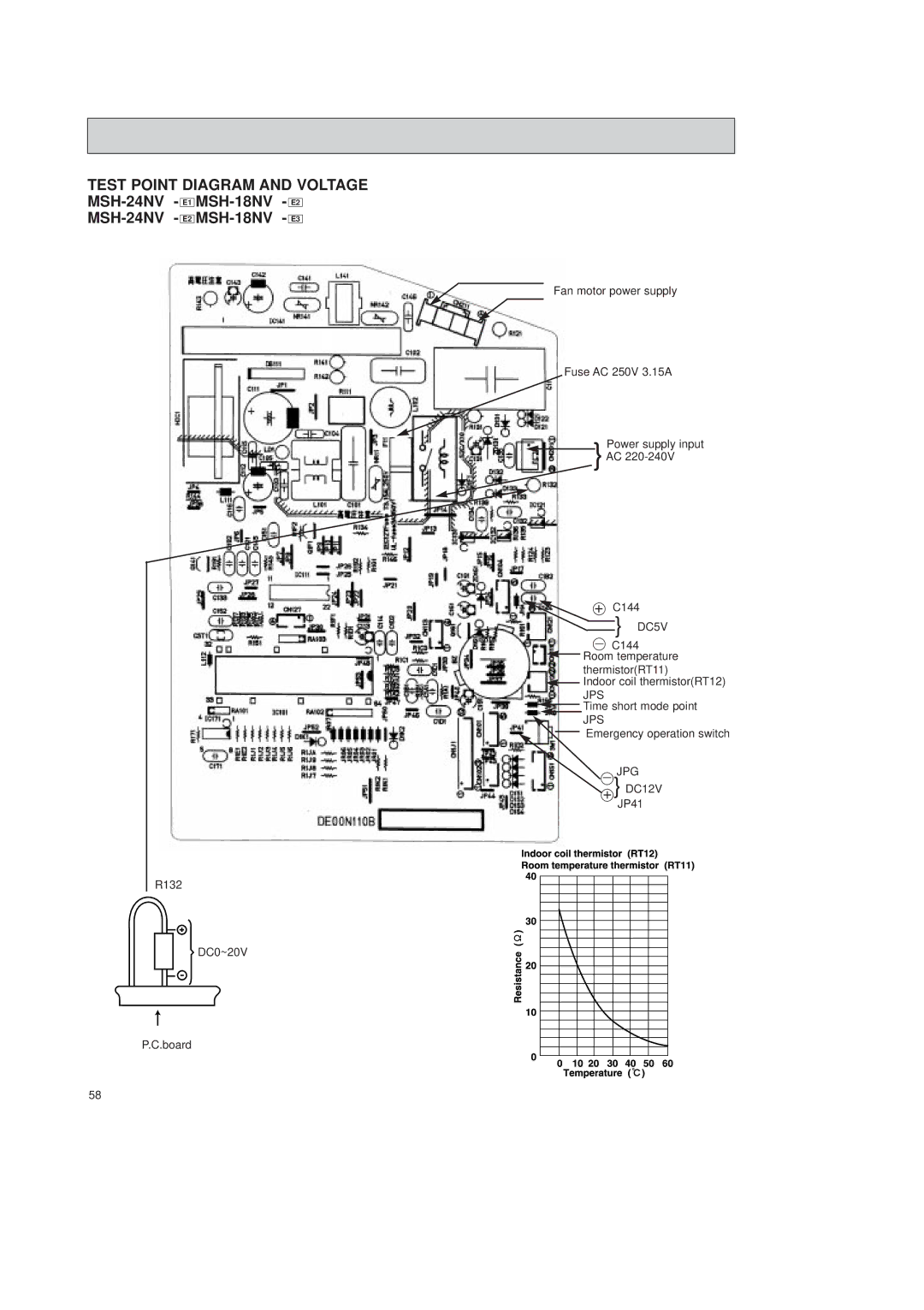 Mitsubishi Electronics MSH-07NV, MSH-12NV, MSH-09NV service manual MSH-24NV E1 MSH-18NV E2 MSH-24NV E2 MSH-18NV E3 