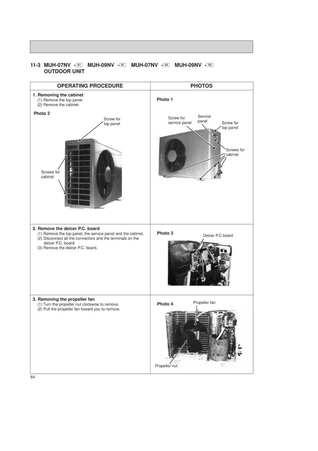 Mitsubishi Electronics MSH-24NV, MSH-07NV, MSH-12NV MUH-07NV E1 MUH-09NV, MUH-07NV MUH-09NV, Removing the cabinet Photo 