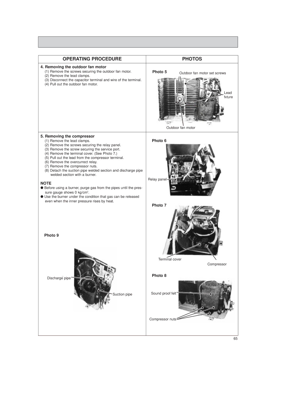 Mitsubishi Electronics MSH-07NV, MSH-12NV, MSH-09NV, MSH-18NV Removing the outdoor fan motor, Removing the compressor Photo 