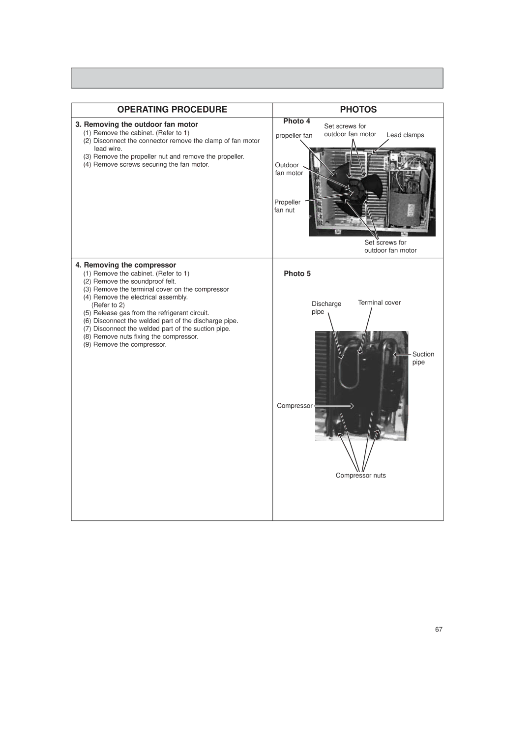 Mitsubishi Electronics MSH-09NV, MSH-07NV, MSH-12NV Removing the outdoor fan motor Photo, Remove the cabinet. Refer to 