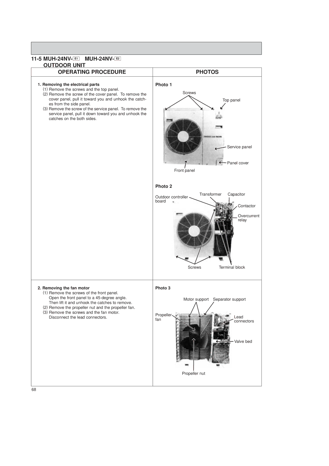 Mitsubishi Electronics MSH-18NV, MSH-07NV, MSH-12NV Outdoor Unit Operating Procedure Photos, Removing the electrical parts 