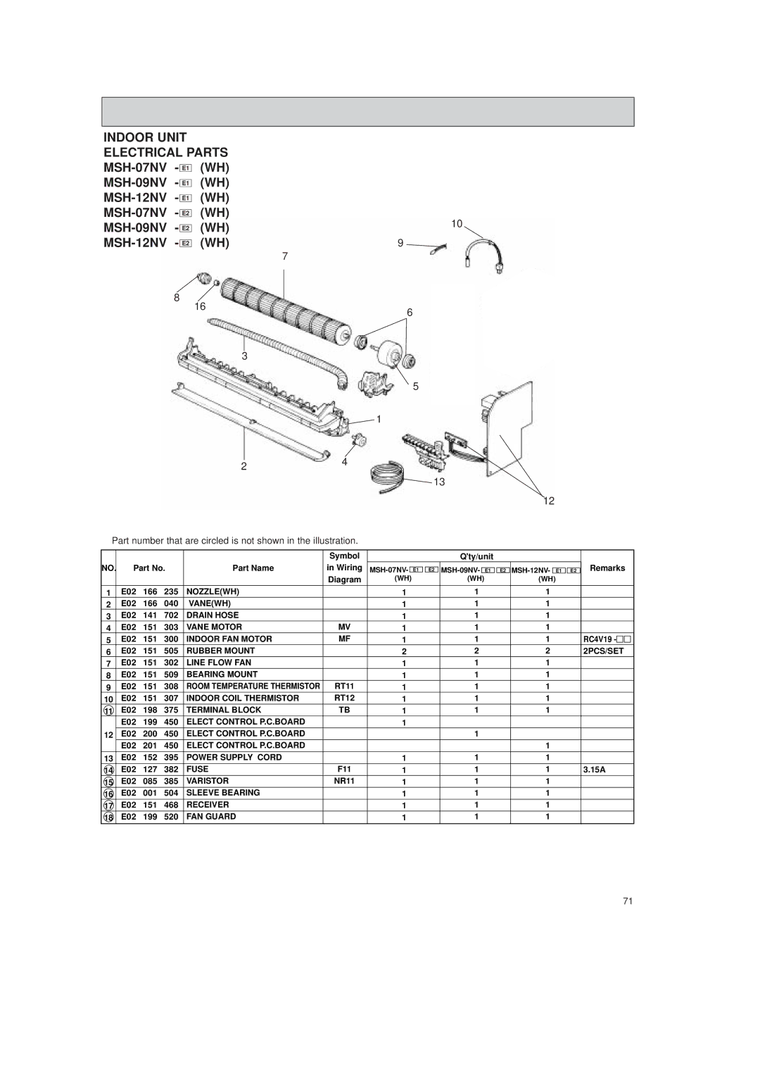 Mitsubishi Electronics MSH-12NV, MSH-07NV, MSH-09NV, MSH-18NV, MSH-24NV service manual Indoor Unit Electrical Parts 